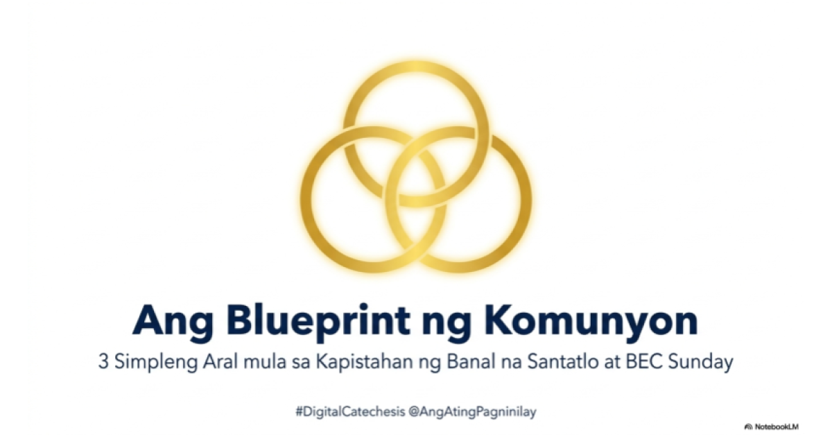 Preview: 0531 Ang_Blueprint_ng_Komunyon.pptx