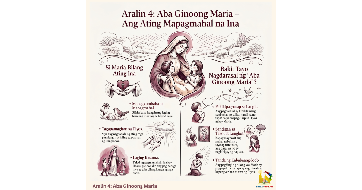 Preview: Aralin 4 Aba Ginoong Maria