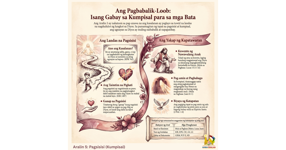 Preview: Aralin 5 Pagsisisi (Kumpisal)