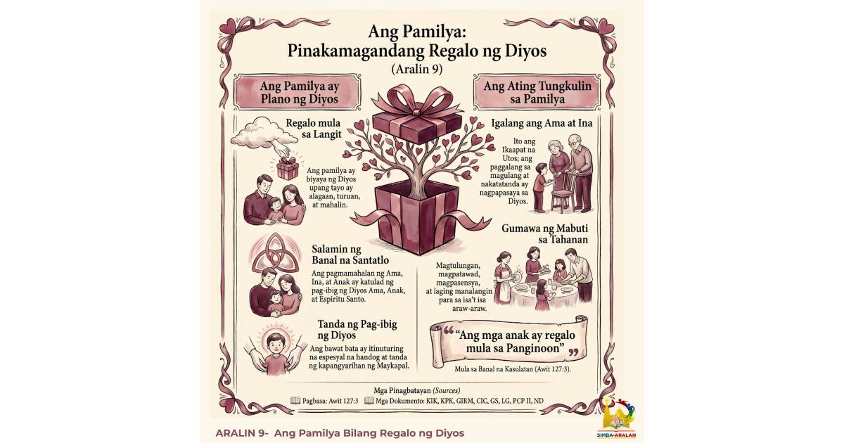Preview: ARALIN 9- Ang Pamilya Bilang Regalo ng Diyos