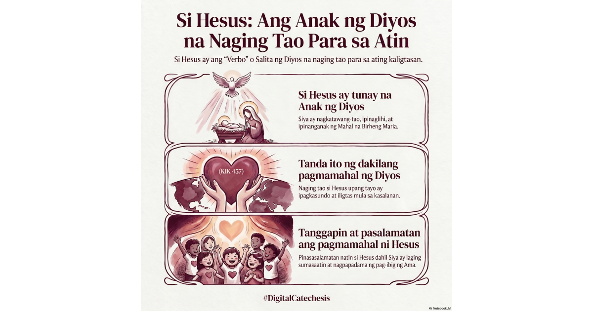Preview: Pre Aralin 11 Si Hesus- Anak ng Diyos