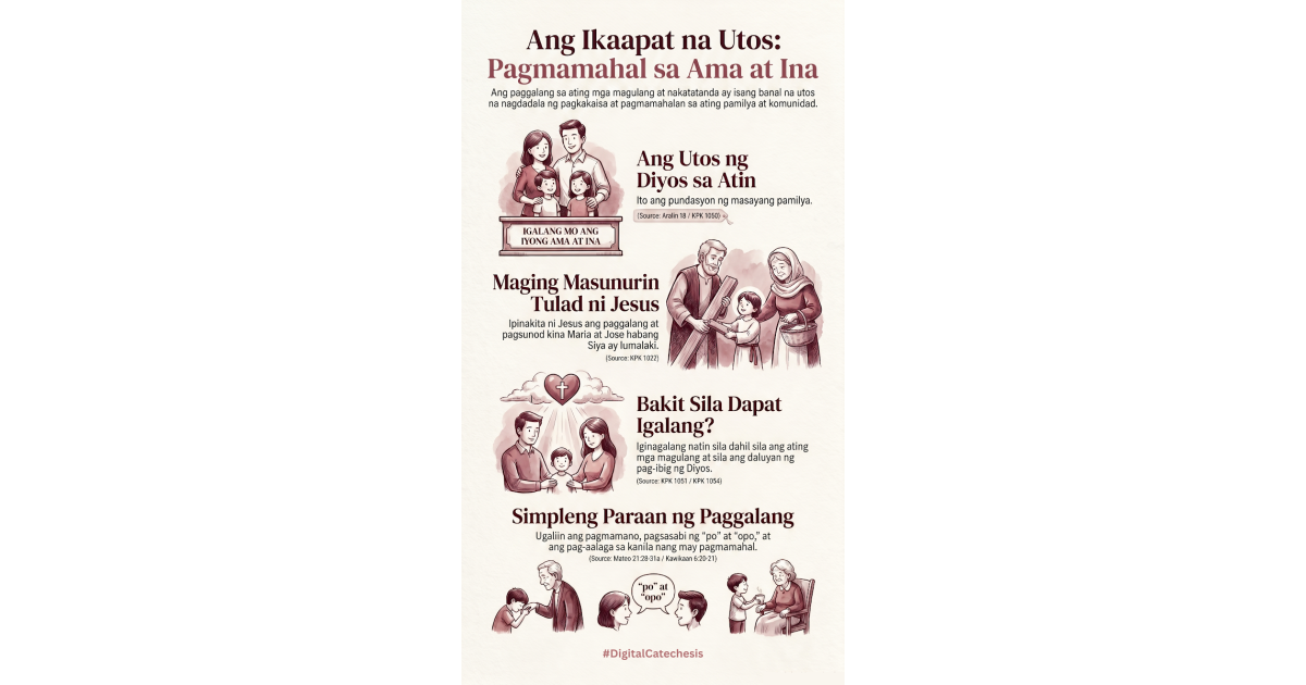 Preview: Pre Aralin 18 Pagmamahal sa Ama at Ina