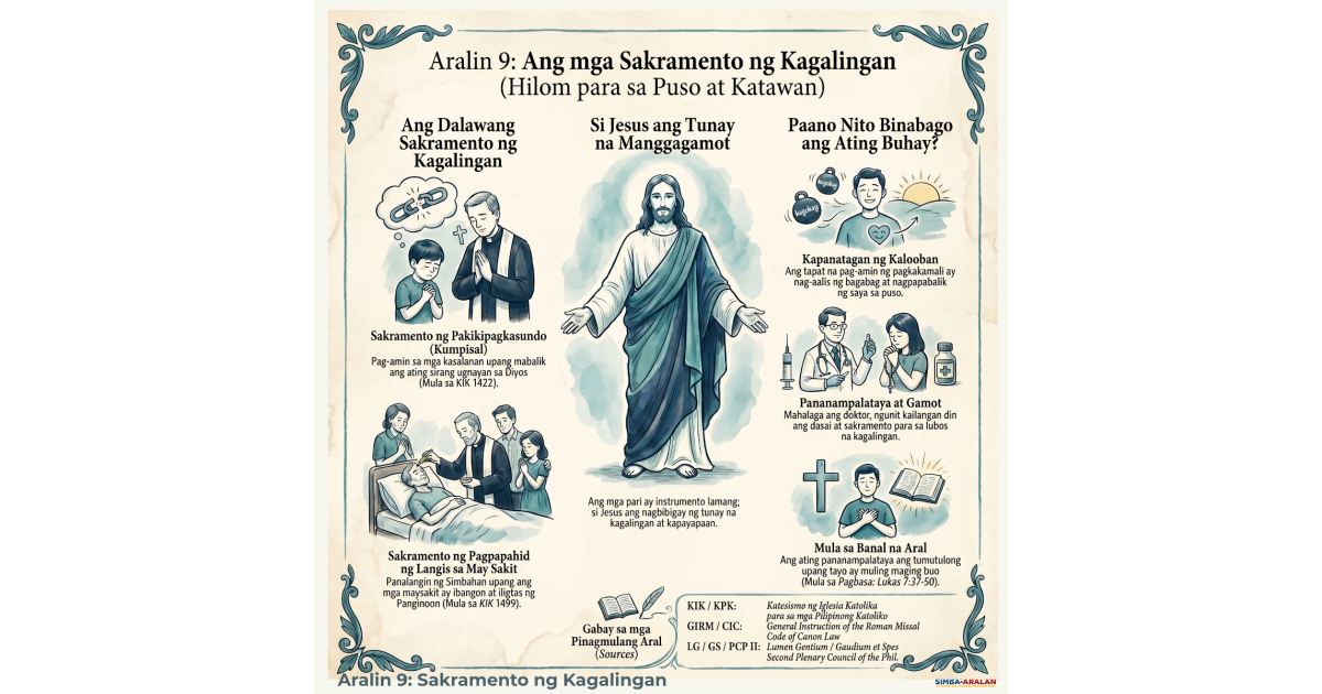 Preview: Aralin 9 Sakramento ng Kagalingan