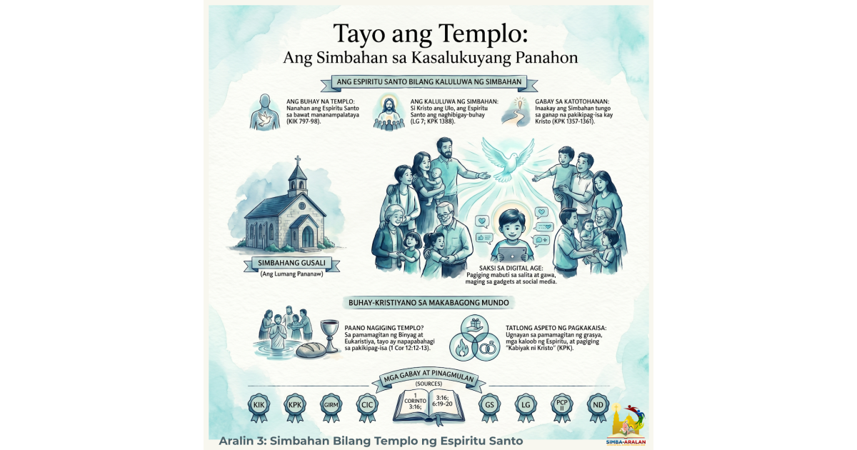 Preview: Aralin 3 Simbahan Bilang Templo ng Espiritu Santo