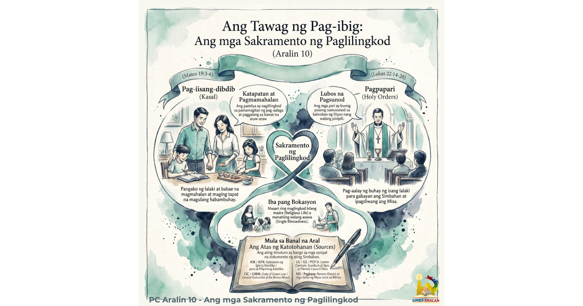 Preview: PC Aralin 10 - Ang mga Sakramento ng Paglilingkod