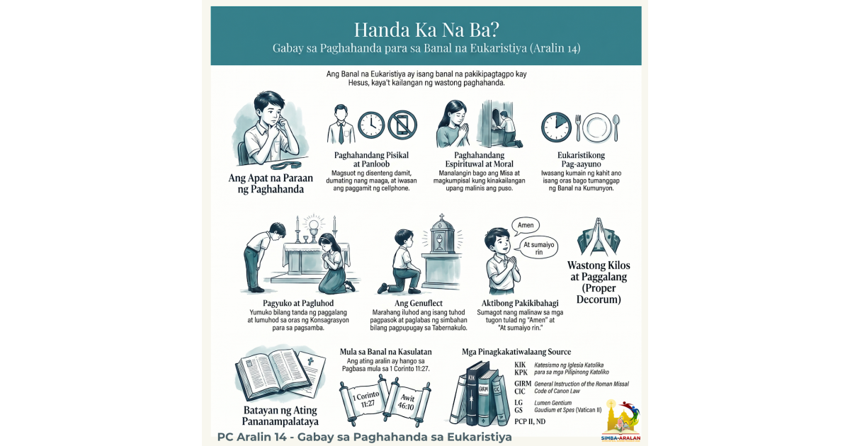 Preview: PC Aralin 14 - Gabay sa Paghahanda sa Eukaristiya