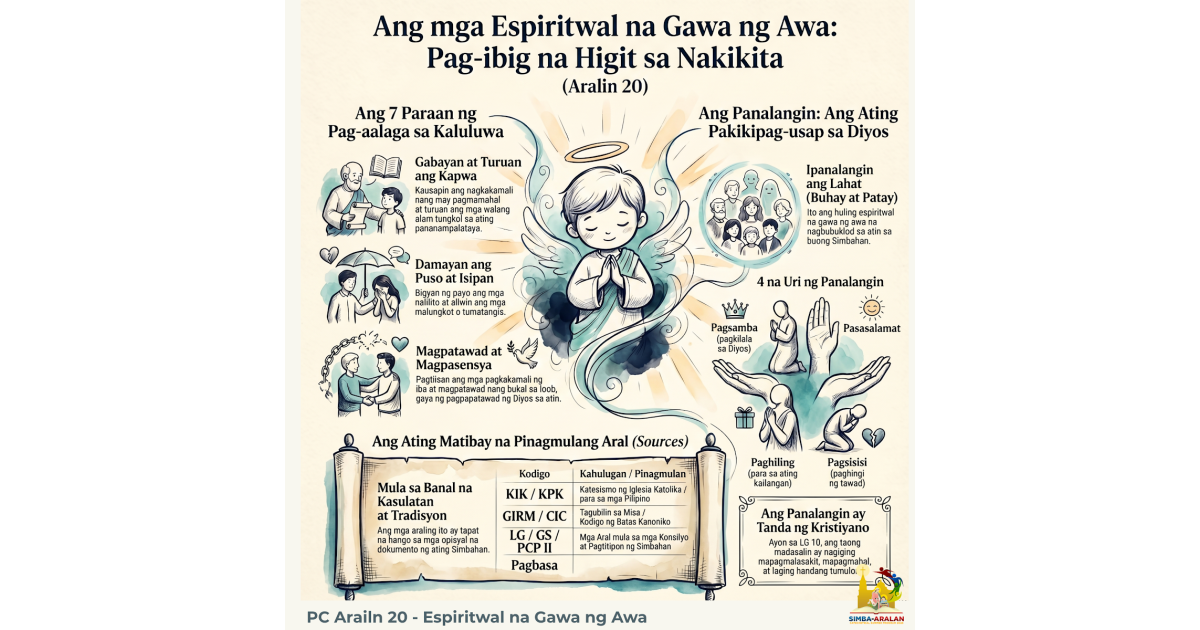 Preview: PC Arailn 20 - Espiritwal na Gawa ng Awa