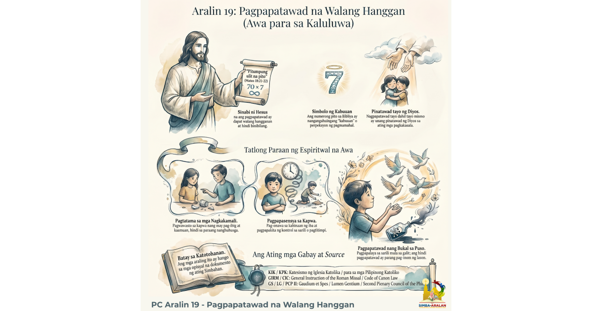 Preview: PC Aralin 19 - Pagpapatawad na Walang Hanggan