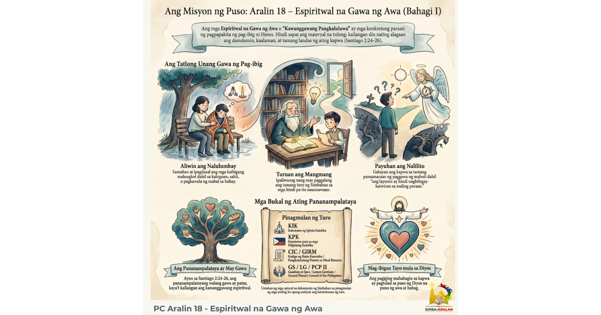 Preview: PC Aralin 18 - Espiritwal na Gawa ng Awa