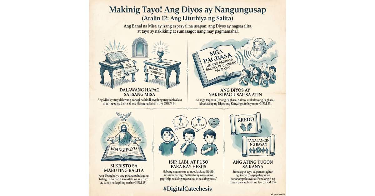Preview: Post Aralin 12 Ang Diyos ay Nangungusap