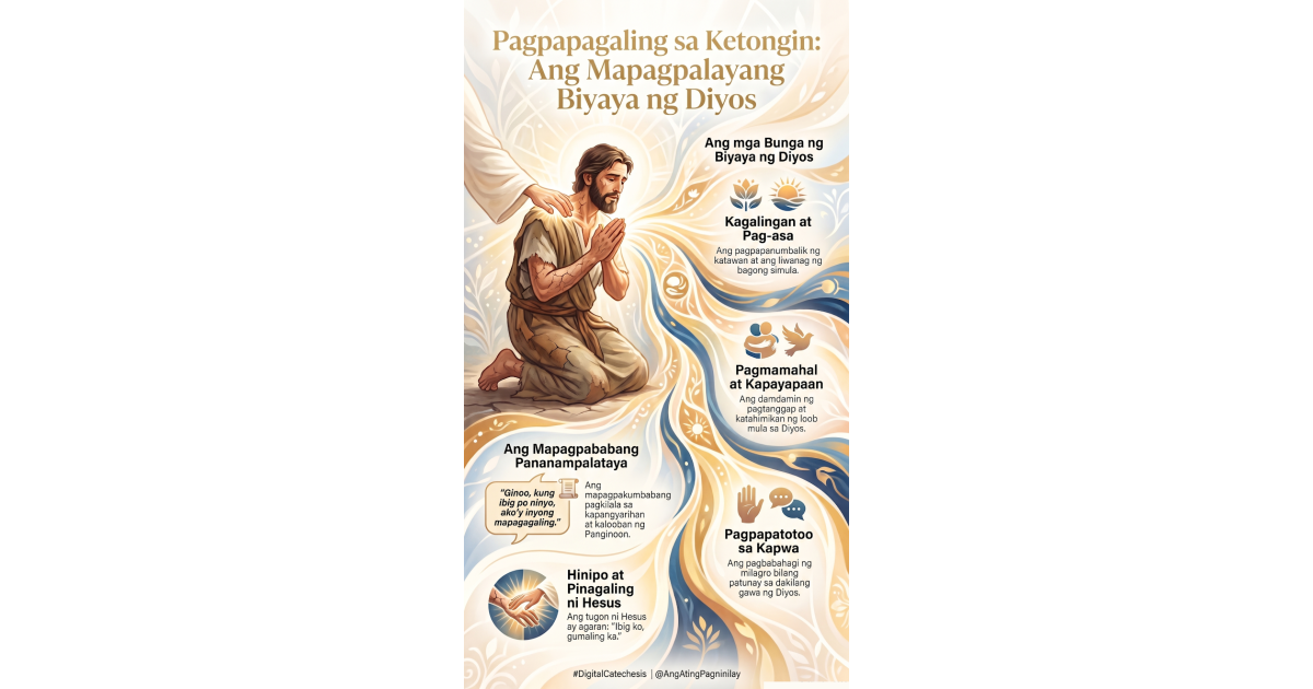 Preview: 0626 Jesus’_Healing_Touch.png