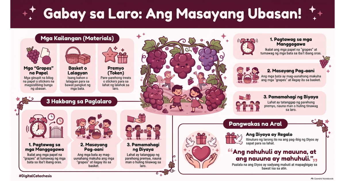 Preview: 0819 Gabay_sa_Laro__Masayang_Ubasan.png