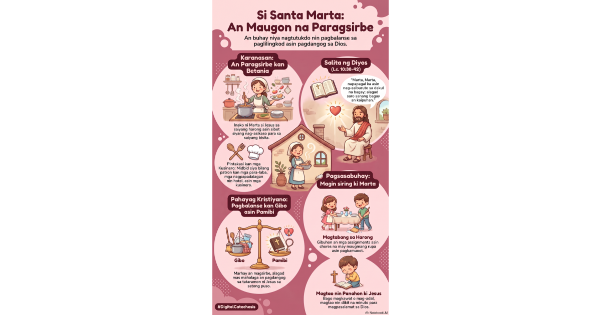 Preview: 0729 B Si_Santa_Marta__Maugon_Paragsirbe.png